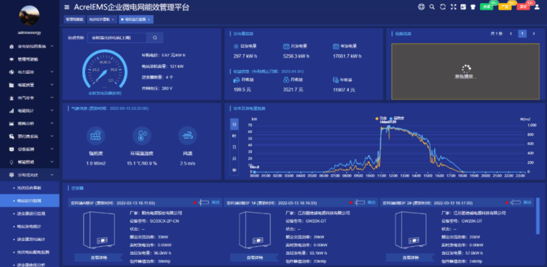 光伏能源建设